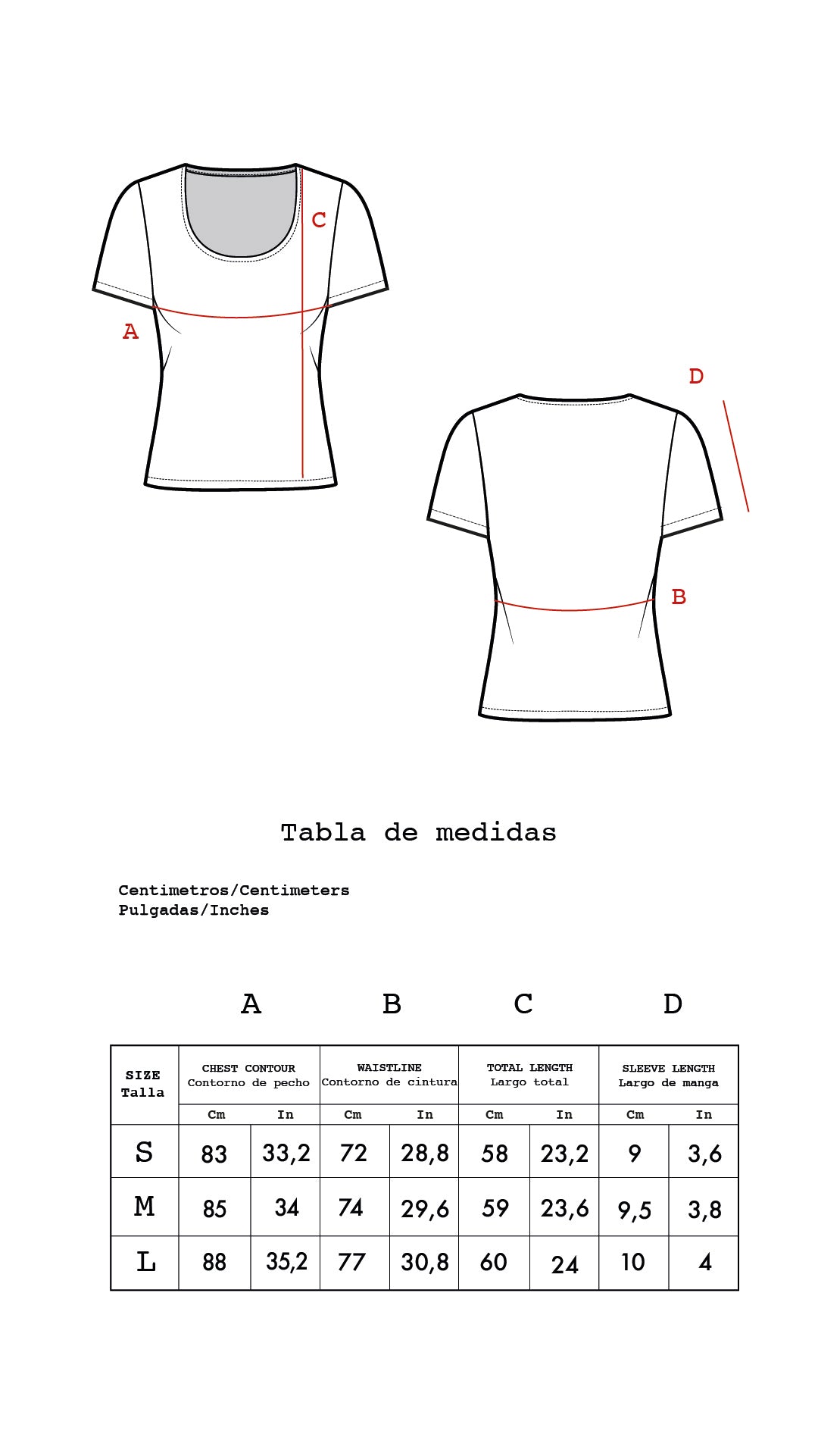 Guía de tallas
